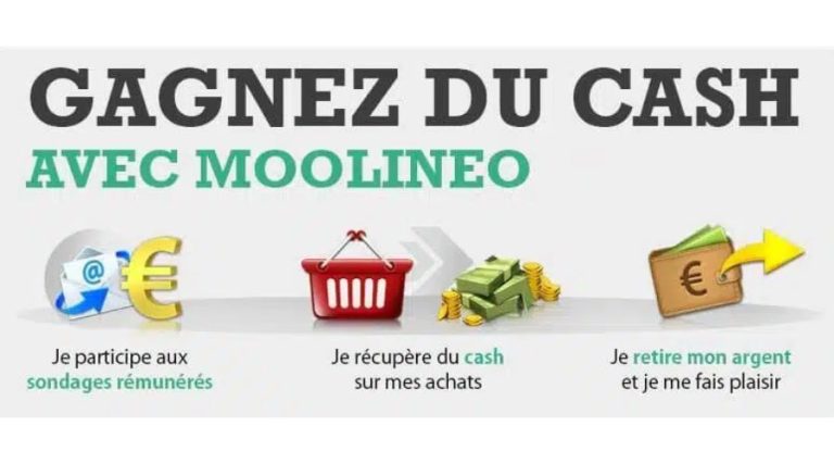 Moolineo avis